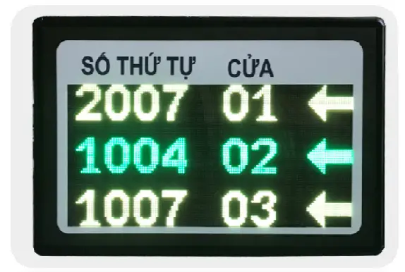 Giải pháp Toàn diện về Hạ tầng và Thiết bị Công nghệ Thông tin cho Trung tâm Phục vụ Hành chính công