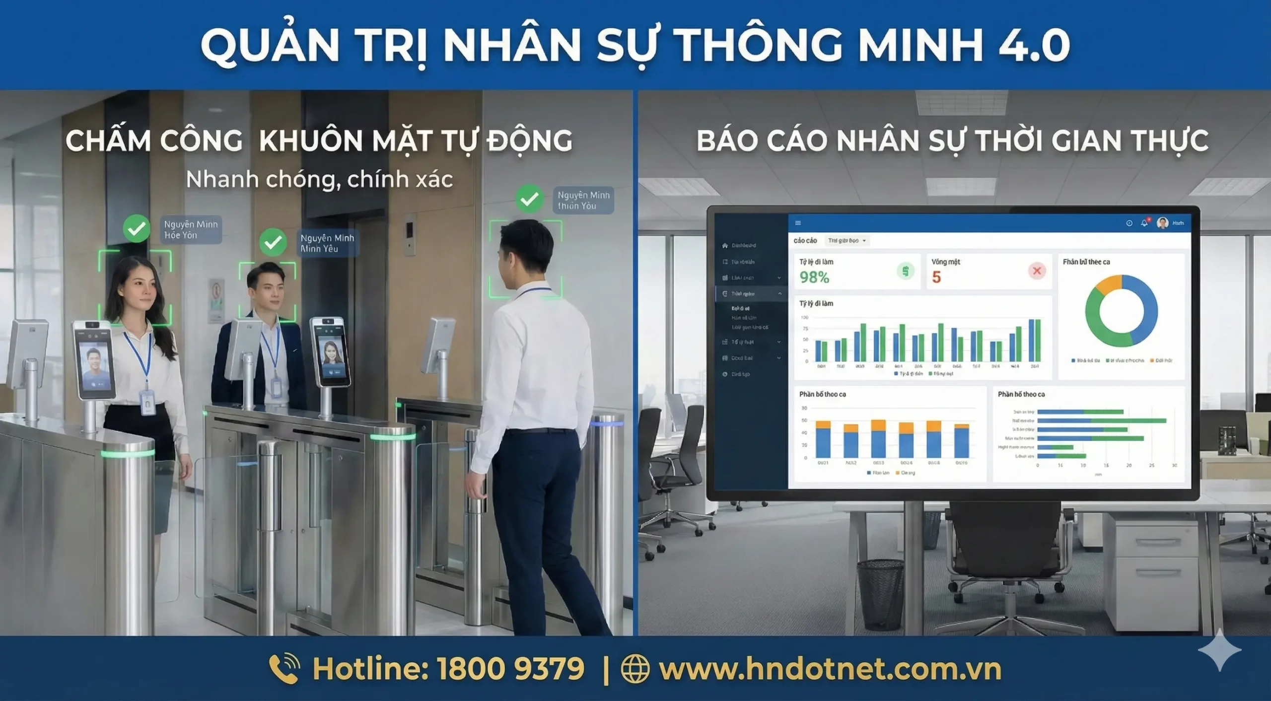 GIẢI PHÁP CAMERA VANTECH AI TOÀN DIỆN CHO NHÀ MÁY VÀ VĂN PHÒNG 4.0