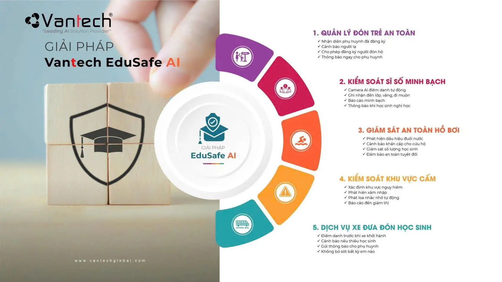 Vantech EduSafe AI – GIẢI PHÁP CAMERA AI CHO TRƯỜNG HỌC AN TOÀN & THÔNG MINH 4.0